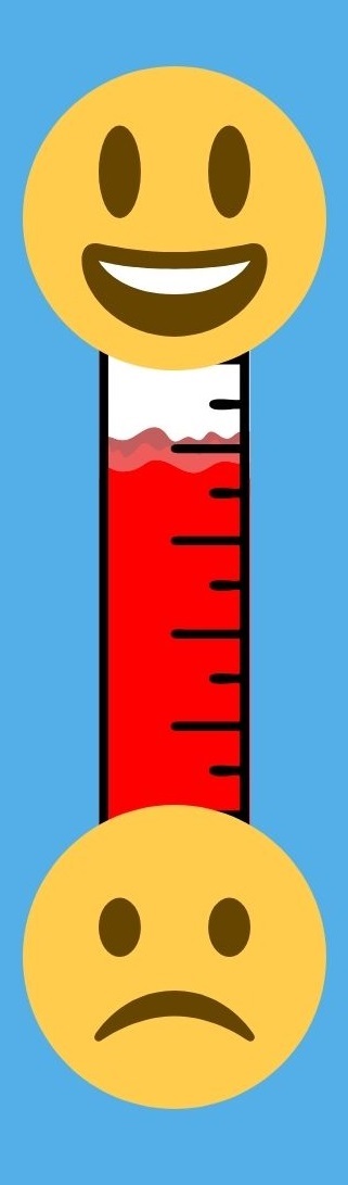 Dad Fun Meter By Andrew Fernlund Dads Fun Meter
