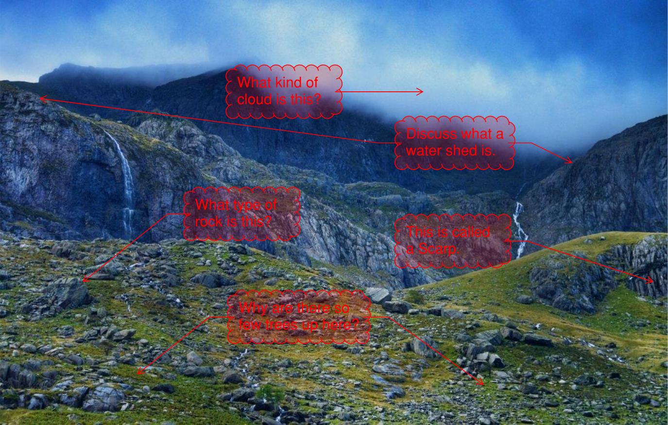 Learn On A Hike Comments by Andrew Fernlund Learn On A Hike
