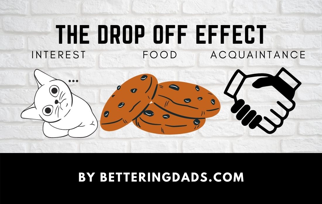 The 5 Lessons of interest the drop off effect - the drop off effect by Andrew Fernlund The Drop Off Effect